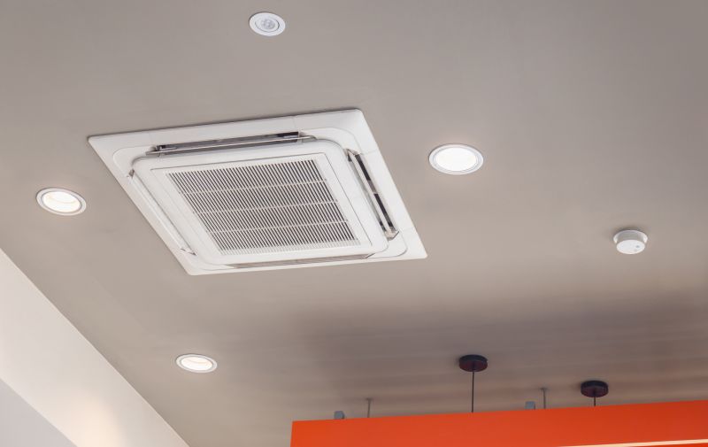 Central Heating Replacement in Naples, FL